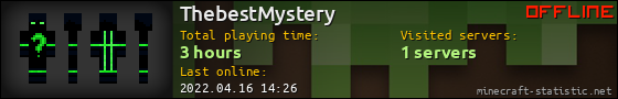 ThebestMystery userbar 560x90