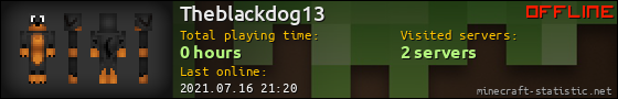 Theblackdog13 userbar 560x90