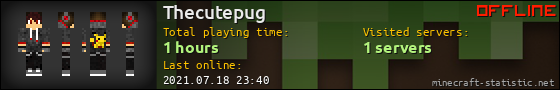 Thecutepug userbar 560x90