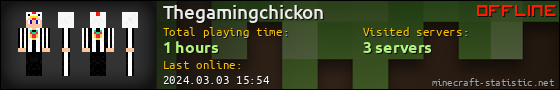 Thegamingchickon userbar 560x90