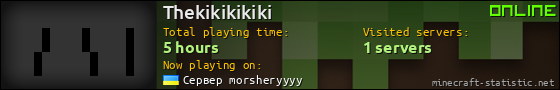 Thekikikikiki userbar 560x90