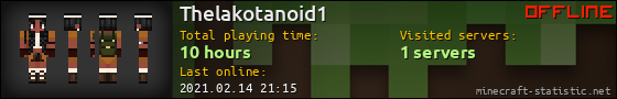 Thelakotanoid1 userbar 560x90