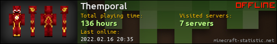 Themporal userbar 560x90