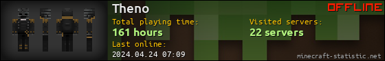 Theno userbar 560x90