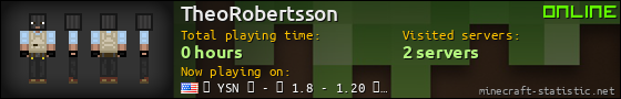 TheoRobertsson userbar 560x90