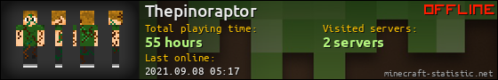 Thepinoraptor userbar 560x90