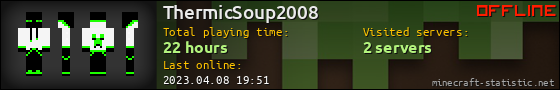 ThermicSoup2008 userbar 560x90