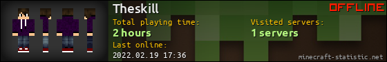 Theskill userbar 560x90