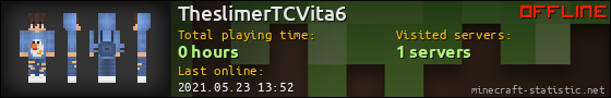 TheslimerTCVita6 userbar 560x90