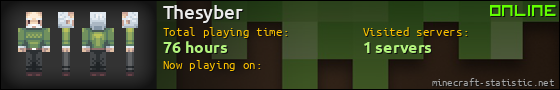 Thesyber userbar 560x90