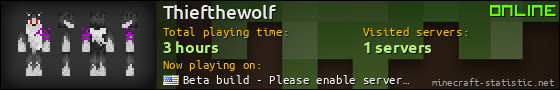 Thiefthewolf userbar 560x90