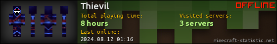 Thievil userbar 560x90