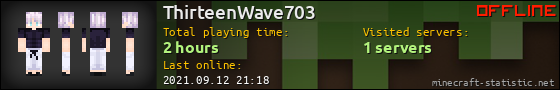 ThirteenWave703 userbar 560x90