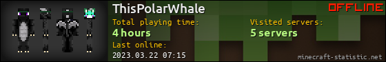 ThisPolarWhale userbar 560x90