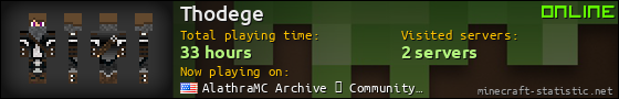 Thodege userbar 560x90