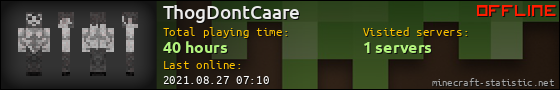 ThogDontCaare userbar 560x90