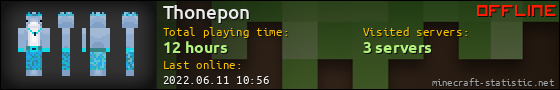 Thonepon userbar 560x90