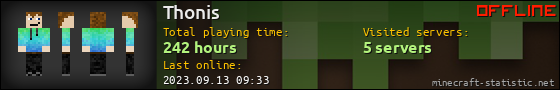 Thonis userbar 560x90