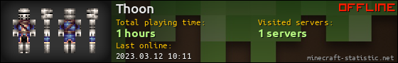 Thoon userbar 560x90