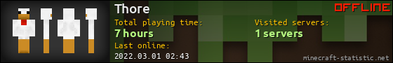 Thore userbar 560x90