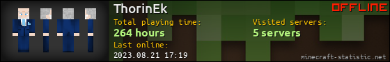 ThorinEk userbar 560x90