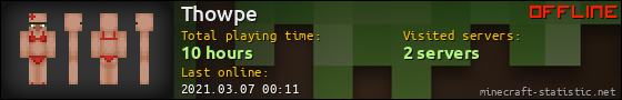 Thowpe userbar 560x90