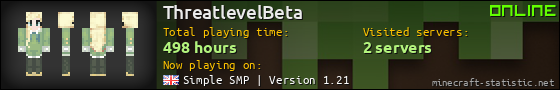 ThreatlevelBeta userbar 560x90