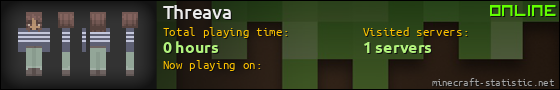 Threava userbar 560x90