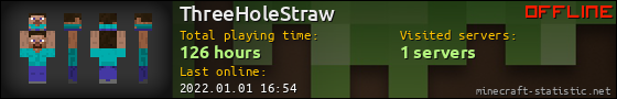 ThreeHoleStraw userbar 560x90