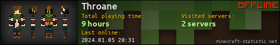 Throane userbar 560x90