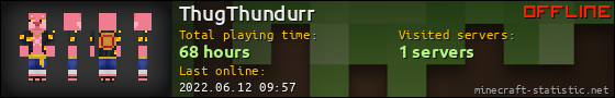 ThugThundurr userbar 560x90