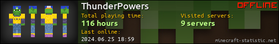 ThunderPowers userbar 560x90