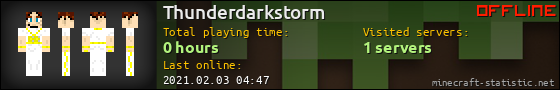 Thunderdarkstorm userbar 560x90