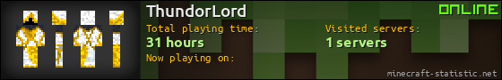 ThundorLord userbar 560x90