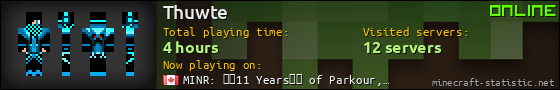 Thuwte userbar 560x90