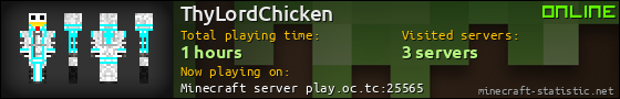 ThyLordChicken userbar 560x90