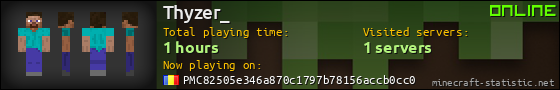Thyzer_ userbar 560x90