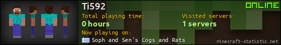 Ti592 userbar 560x90