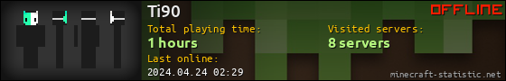 Ti90 userbar 560x90