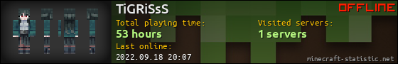 TiGRiSsS userbar 560x90