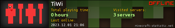 TiWi userbar 560x90