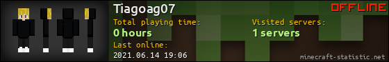 Tiagoag07 userbar 560x90