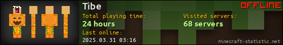 Tibe userbar 560x90