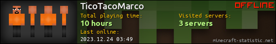 TicoTacoMarco userbar 560x90