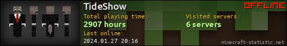 TideShow userbar 560x90