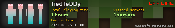 TiedTeDDy userbar 560x90