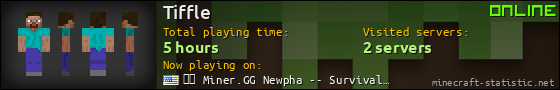 Tiffle userbar 560x90