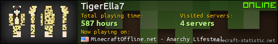 TigerElla7 userbar 560x90