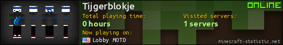 Tijgerblokje userbar 560x90