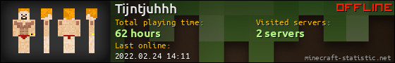 Tijntjuhhh userbar 560x90